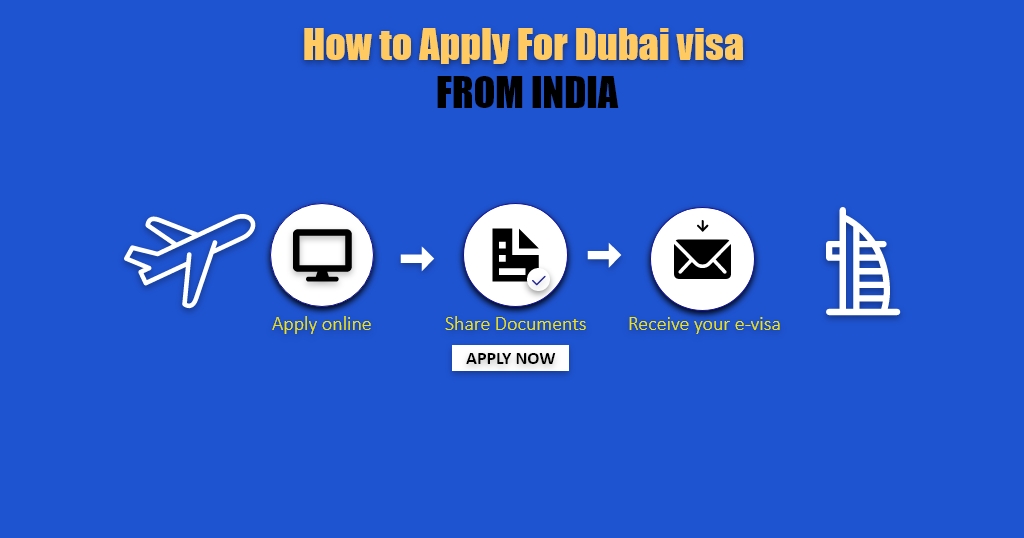 Dubai visa from India